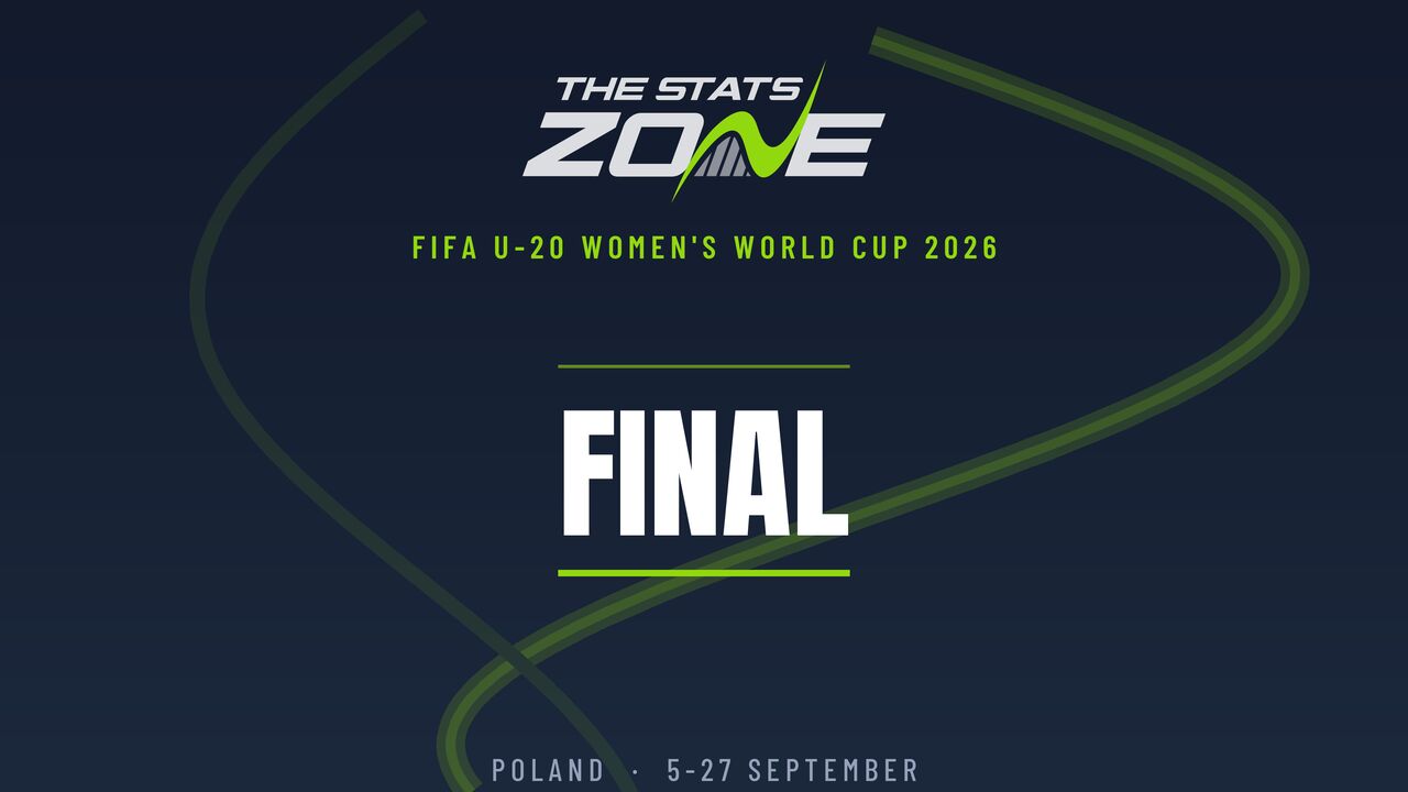 Spain vs Korea DPR Preview & Prediction | 2026 FIFA U-20 Women’s World Cup | Final