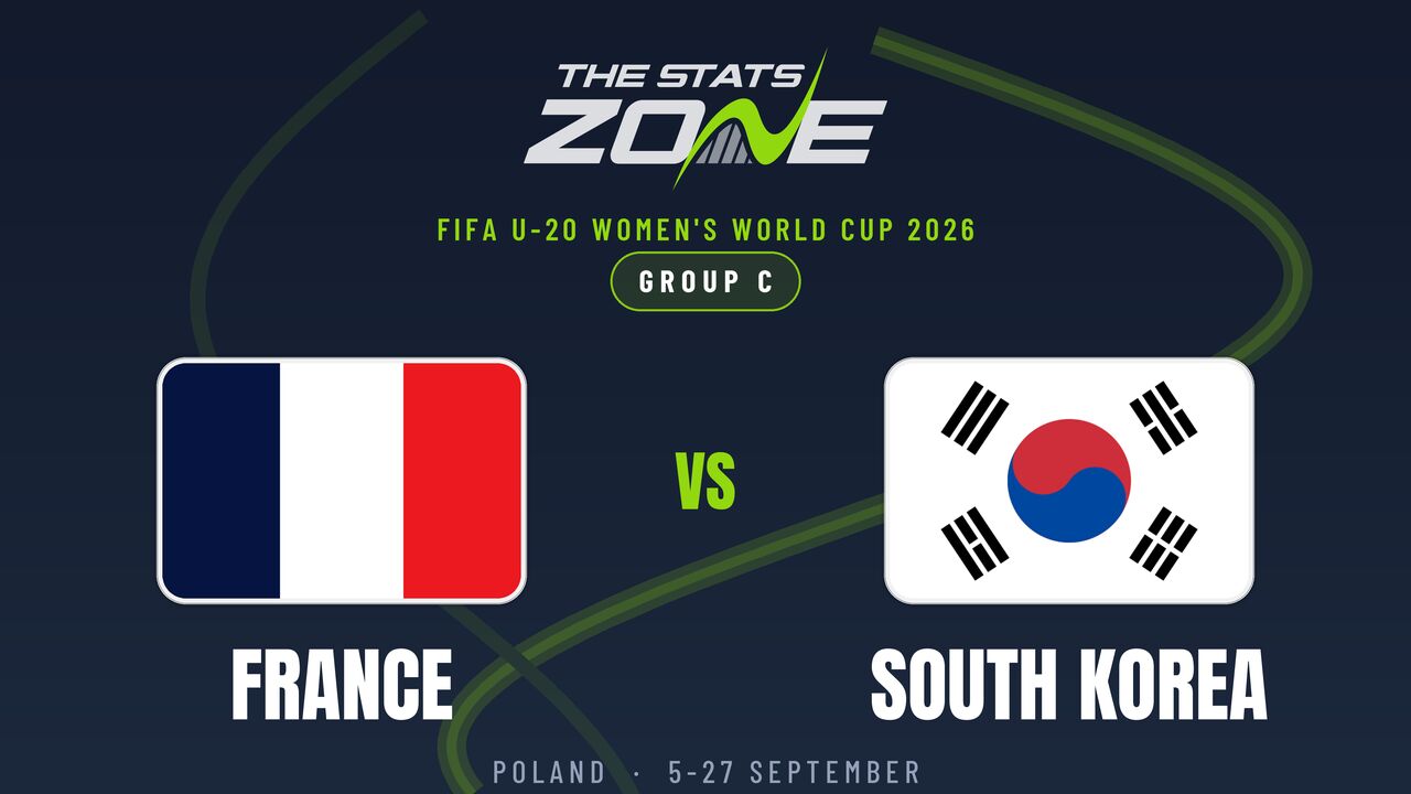 France vs Korea Republic Preview & Prediction | 2026 FIFA U-20 Women’s World Cup | Group Stage