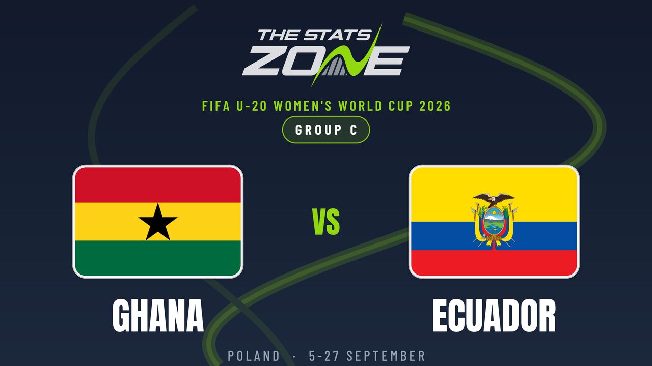 Ghana vs Ecuador Preview & Prediction | 2026 FIFA U-20 Women’s World Cup | Group Stage