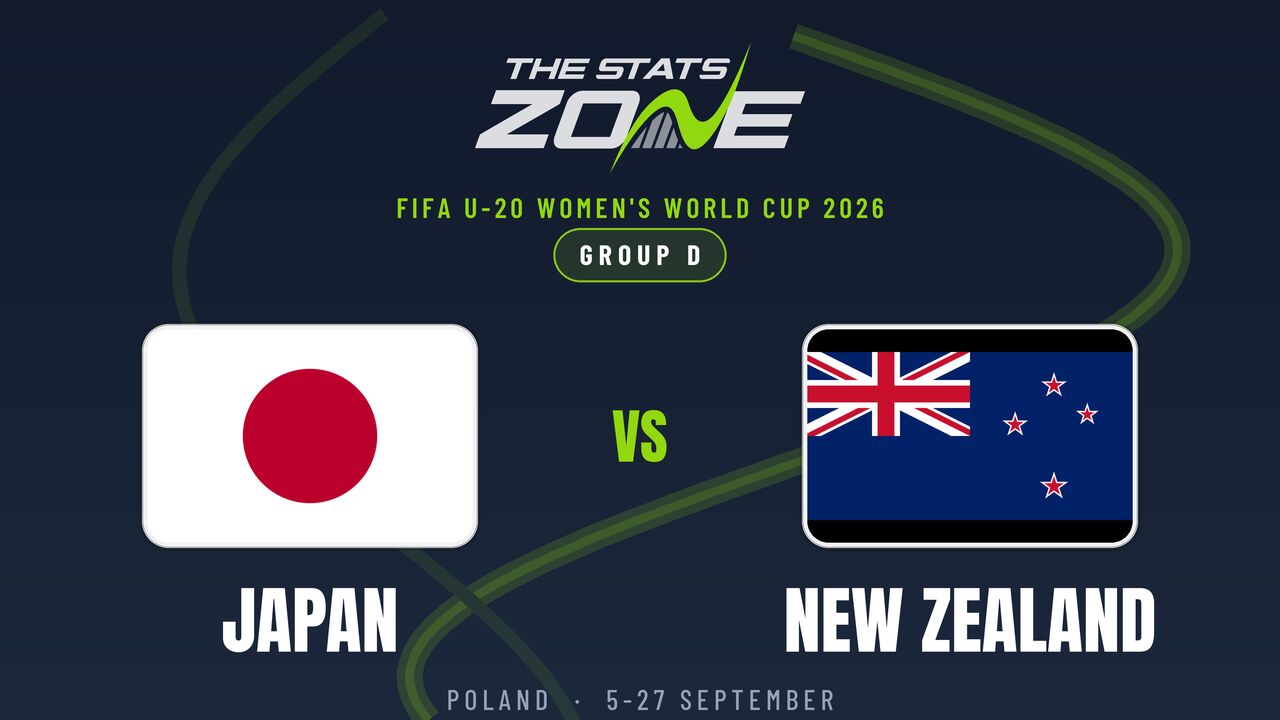 Japan vs New Zealand Preview & Prediction | 2026 FIFA U-20 Women’s World Cup | Group Stage