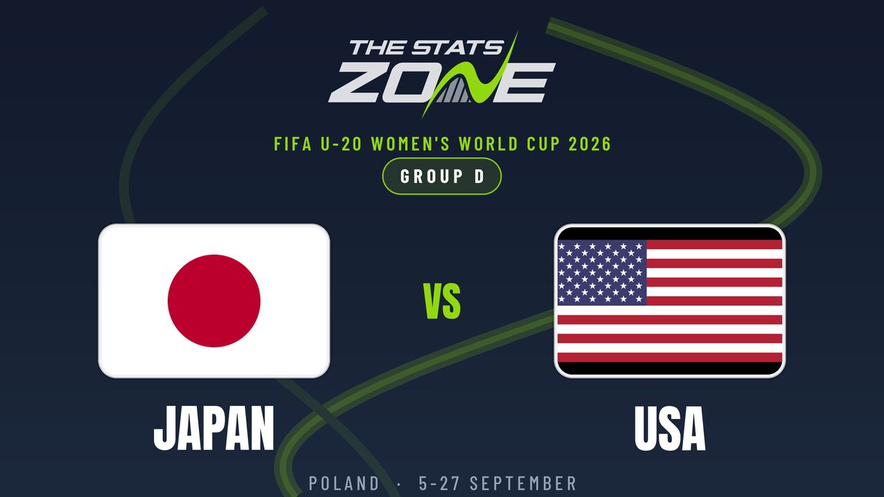 Japan vs USA Preview & Prediction | 2026 FIFA U-20 Women’s World Cup | Group Stage