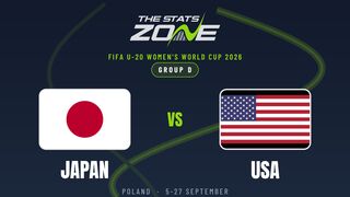 Japan vs USA Preview & Prediction | 2026 FIFA U-20 Women’s World Cup | Group Stage