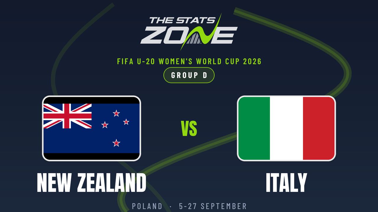 New Zealand vs Italy Preview & Prediction | 2026 FIFA U-20 Women’s World Cup | Group Stage