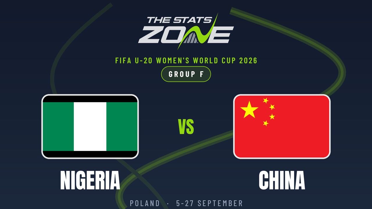 Nigeria vs China Preview & Prediction | 2026