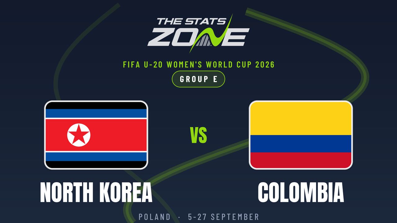 DPR Korea vs Colombia Preview & Prediction | 2026 FIFA U-20 Women’s World Cup | Group Stage