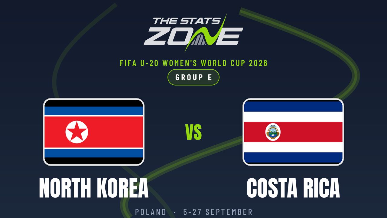DPR Korea vs Costa Rica Preview & Prediction | 2026 FIFA