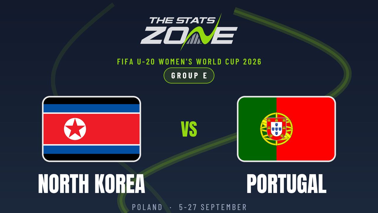 DPR Korea vs Portugal Preview & Prediction | 2026 FIFA U-20 Women’s World Cup | Group Stage