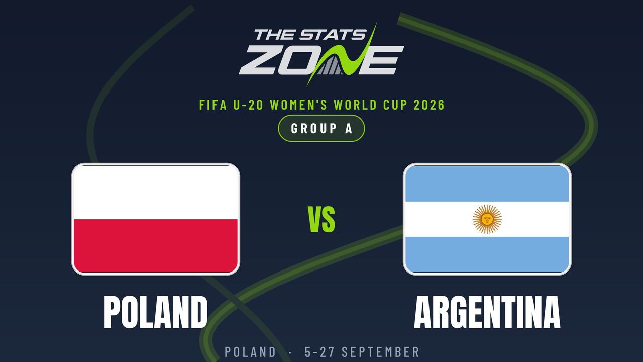 Poland vs Argentina Preview & Prediction | 2026 FIFA U-20 Women’s World Cup | Group Stage