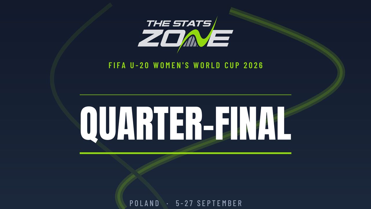 Brazil vs Spain Preview & Prediction | 2026 FIFA U-20 Women’s World Cup | Quarter-Final