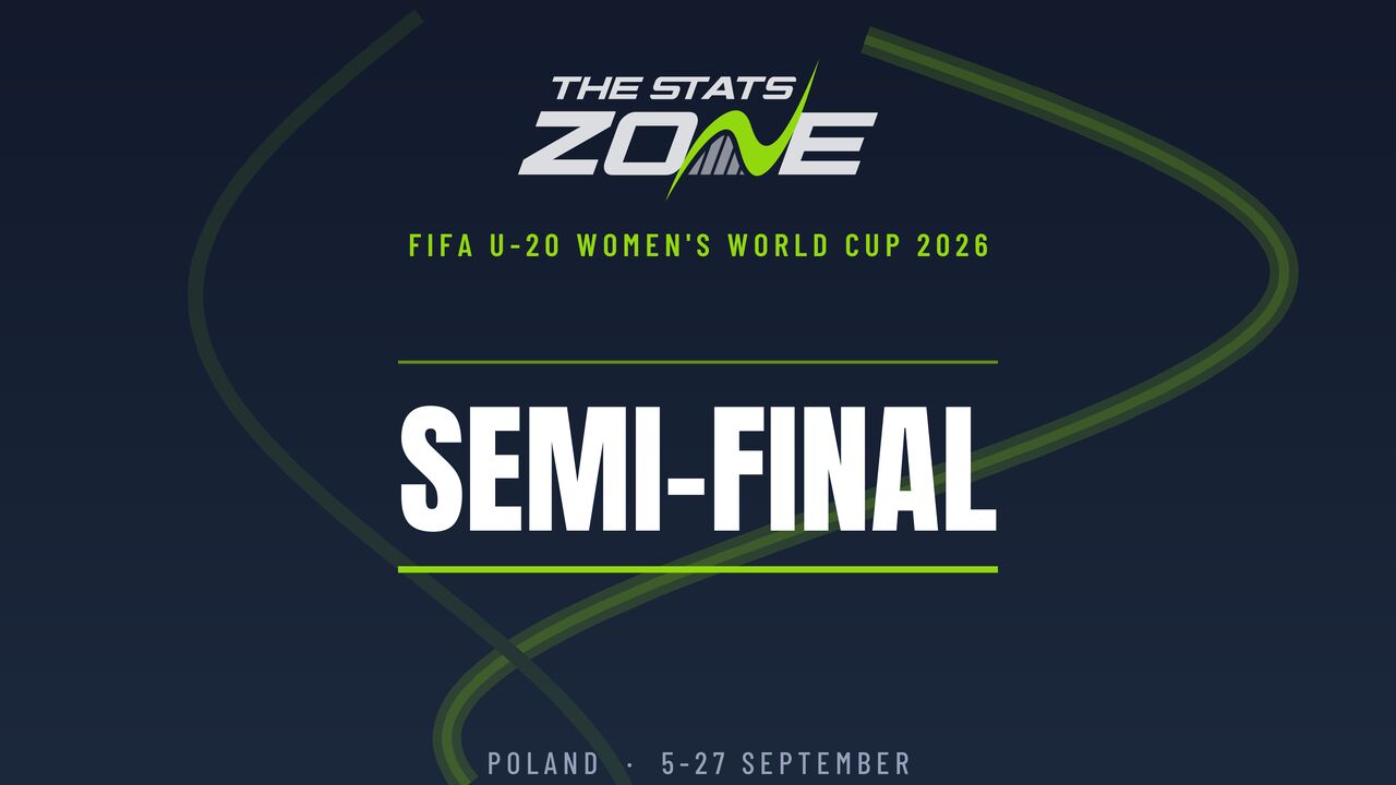 Italy vs Spain Preview & Prediction | 2026 FIFA U-20 Women’s World Cup | Semi-Final