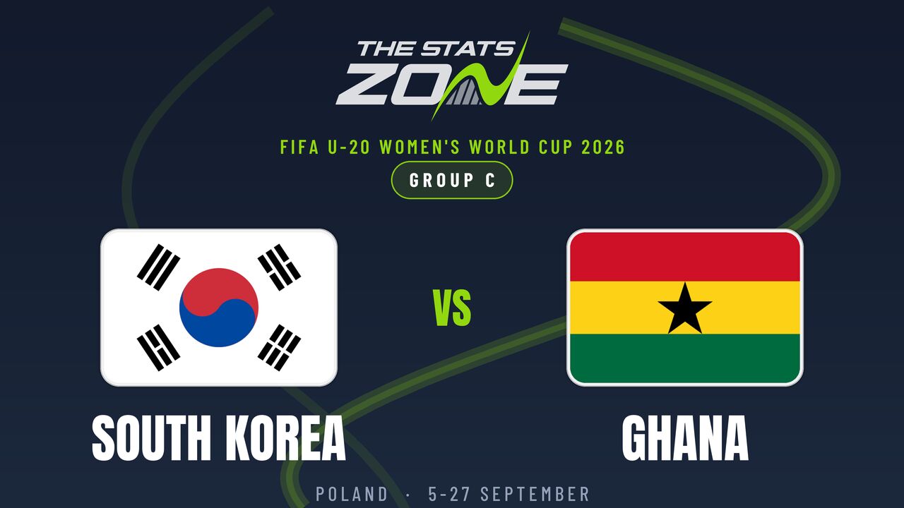 Korea Republic vs Ghana Preview & Prediction | 2026 FIFA U-20 Women’s World Cup | Group Stage