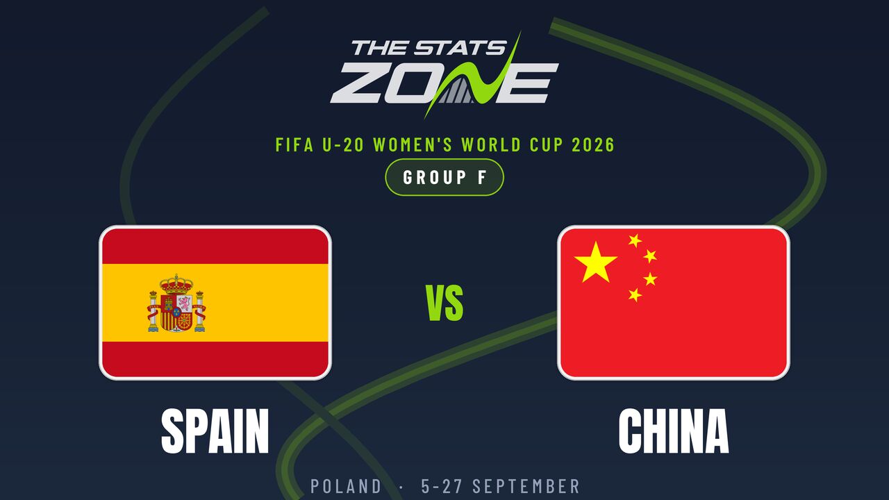 Spain vs China Preview & Prediction | 2026 FIFA U-20 Women’s World Cup | Group Stage