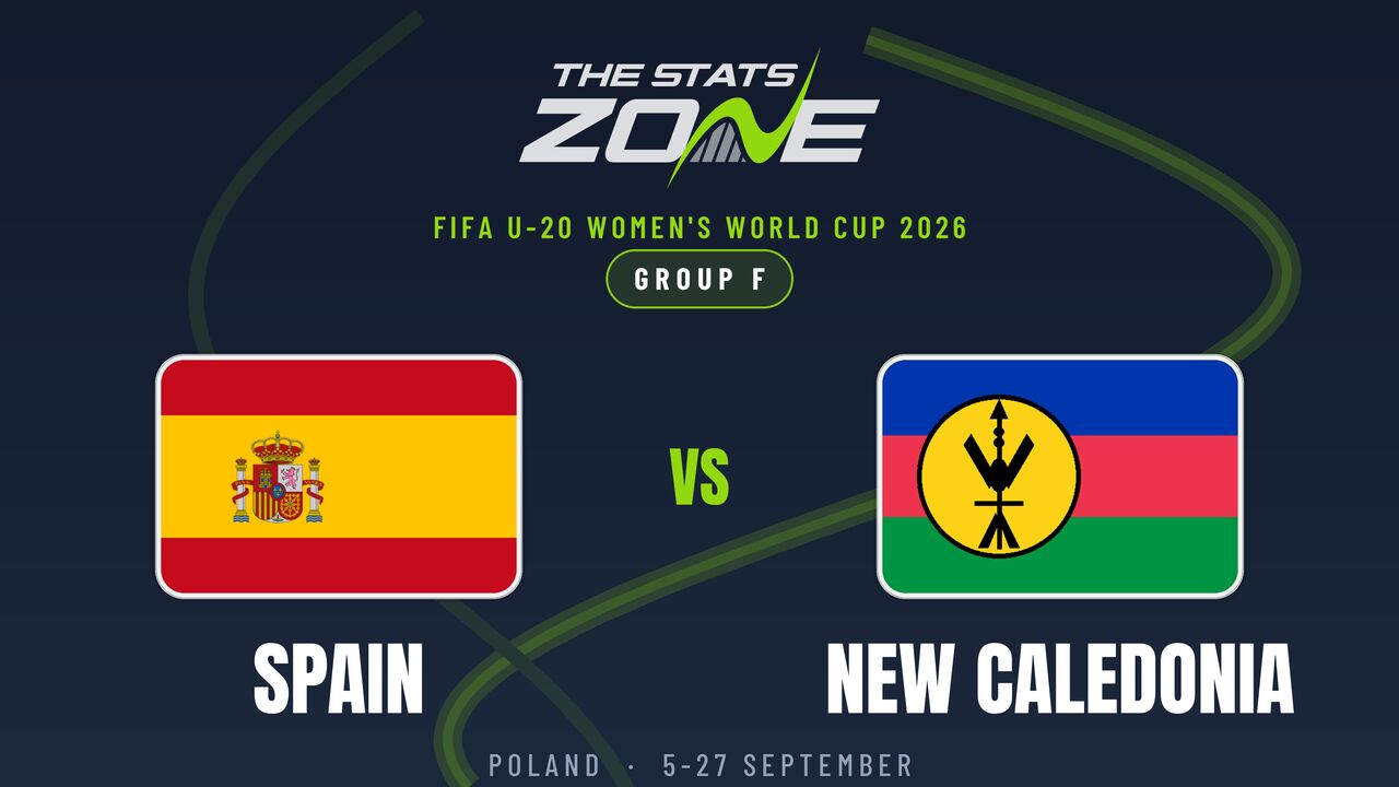 Spain vs New Caledonia Preview & Prediction | 2026 FIFA U-20 Women’s World Cup | Group Stage