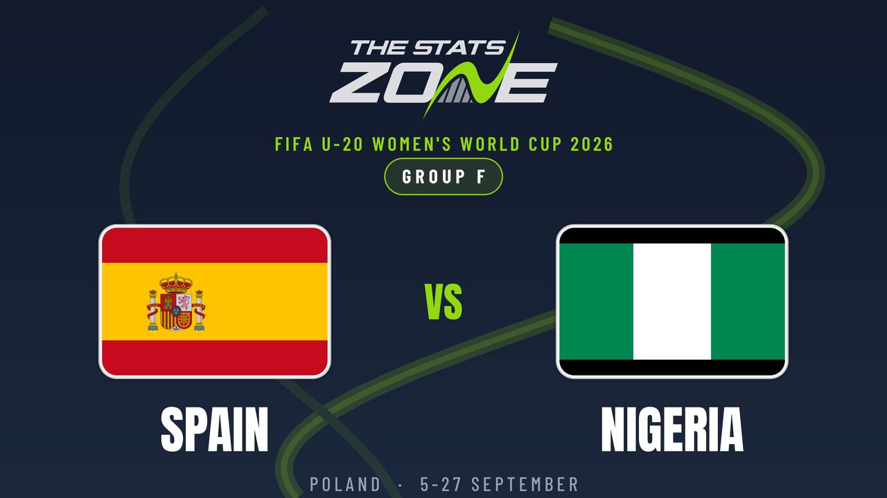 Spain vs Nigeria Preview & Prediction | 2026 FIFA U-20 Women’s World Cup | Group Stage