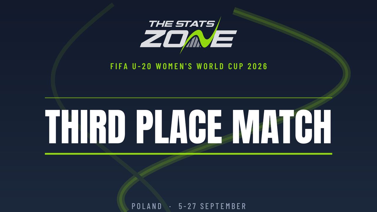 Italy vs Colombia Preview & Prediction | 2026 FIFA U-20 Women’s World Cup | Third Place Match