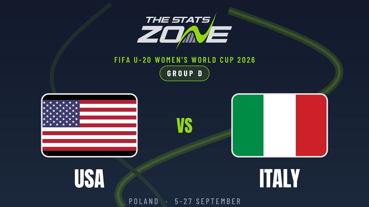 USA vs Italy Preview & Prediction | 2026 FIFA U-20 Women’s World Cup | Group Stage