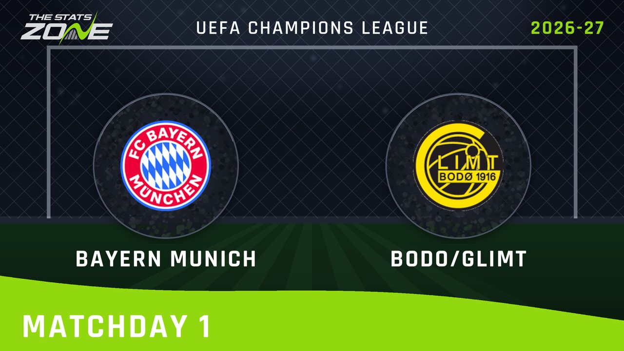 Bayern Munich vs Bodo/Glimt Preview: Team News & Prediction | 2026-27 UEFA Champions League | League Phase