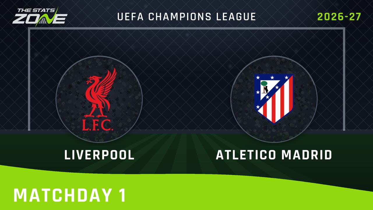 Liverpool vs Atletico Madrid Preview: Team News & Prediction | 2026-27 UEFA Champions League | League Phase