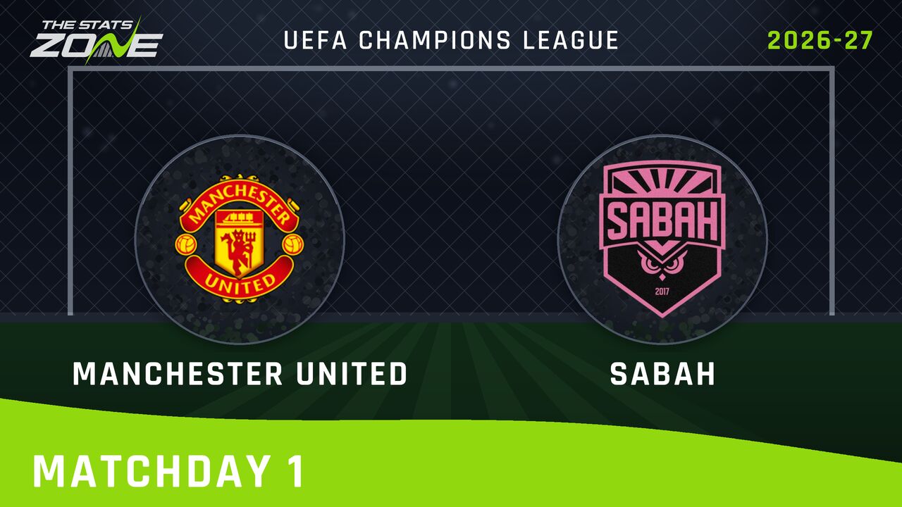 Man Utd vs Sabah Preview: Team News & Prediction | 2026-27 UEFA Champions League | League Phase