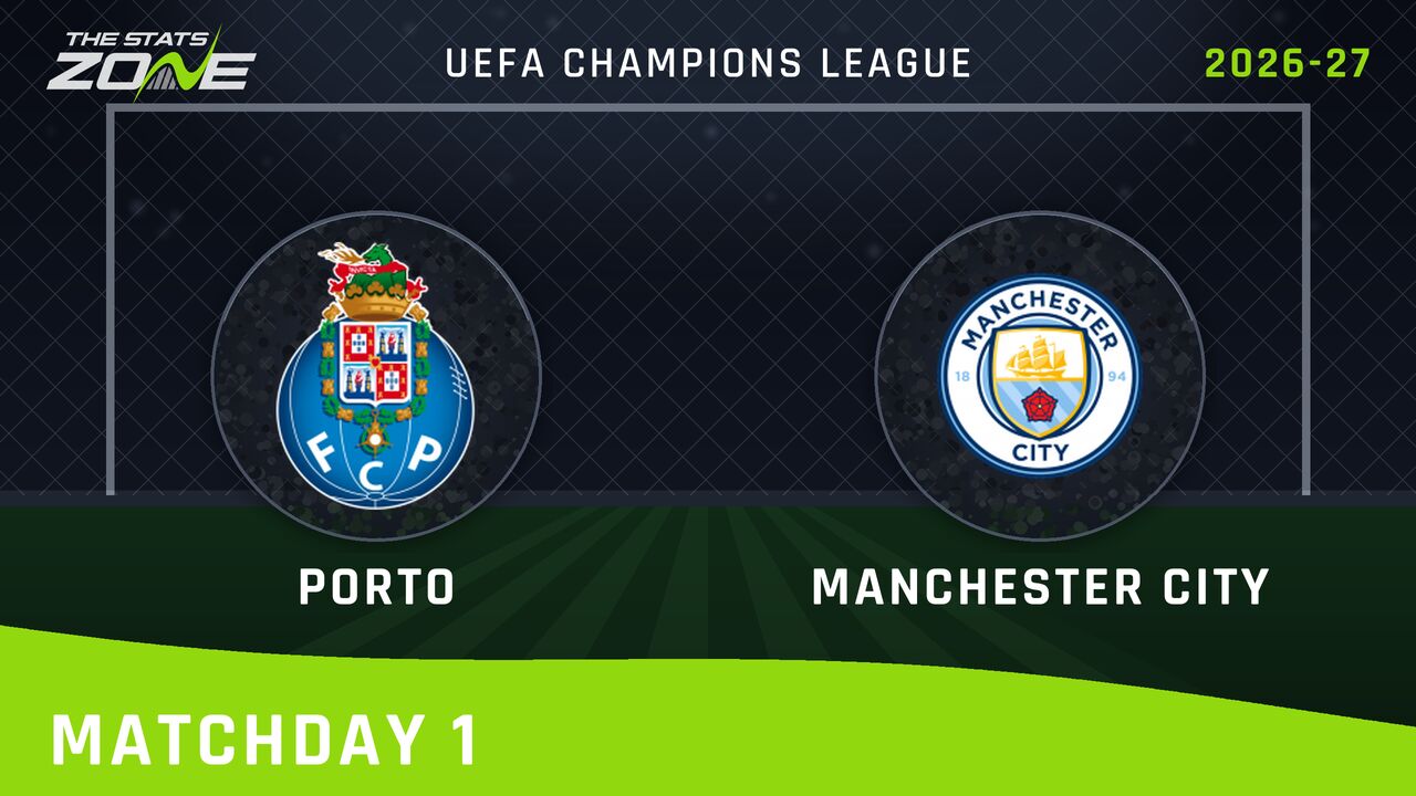 Porto vs Man City Preview: Team News & Prediction | 2026-27 UEFA Champions League | League Phase