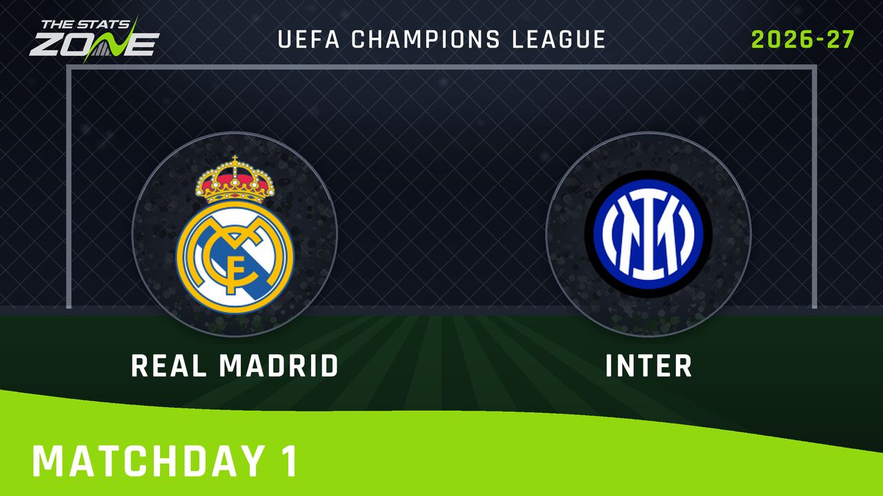 Real Madrid vs Inter Milan Preview: Team News & Prediction | 2026-27 UEFA Champions League | League Phase