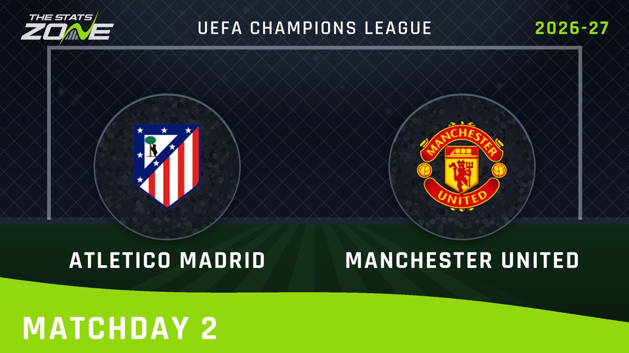 Atletico Madrid vs Man Utd Preview: Team News & Prediction | 2026-27 UEFA Champions League | League Phase