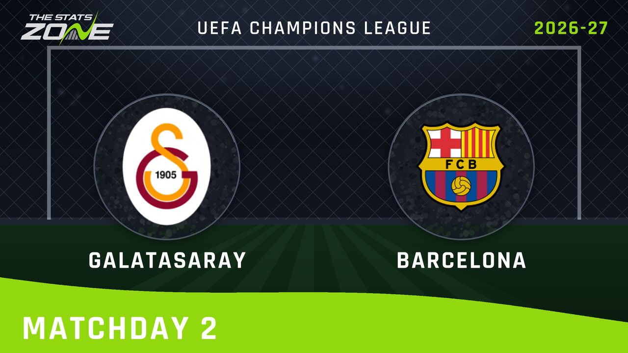 Galatasaray vs Barcelona Preview: Team News & Prediction | 2026-27 UEFA Champions League | League Phase