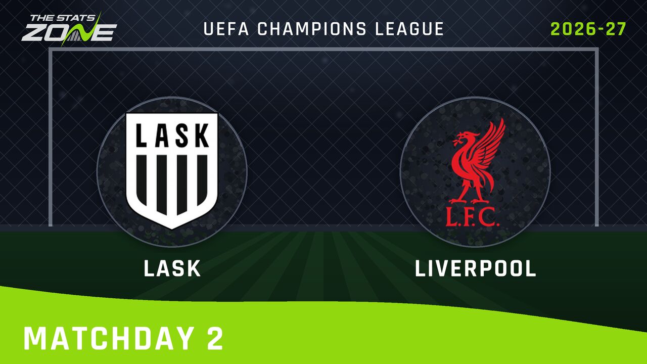 LASK vs Liverpool Preview: Team News & Prediction | 2026-27 UEFA Champions League | League Phase
