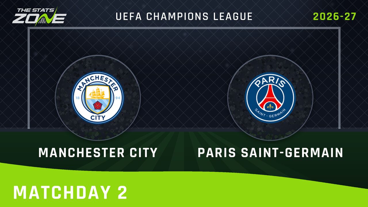 Man City vs Paris Saint-Germain Preview: Team News & Prediction | 2026-27 UEFA Champions League | League Phase