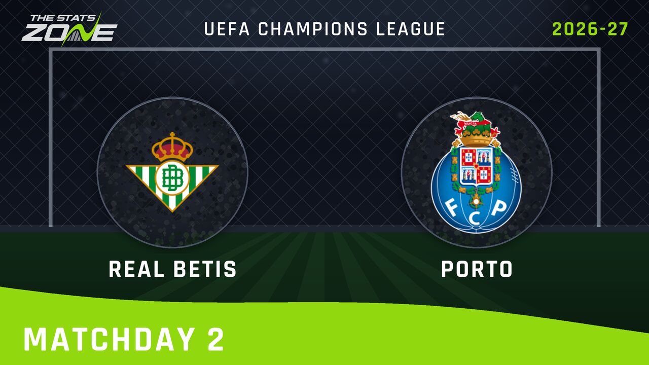 Real Betis vs Porto Preview: Team News & Prediction | 2026-27 UEFA Champions League | League Phase