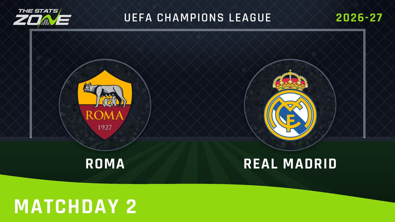 Roma vs Real Madrid Preview: Team News & Prediction | 2026-27 UEFA Champions League | League Phase