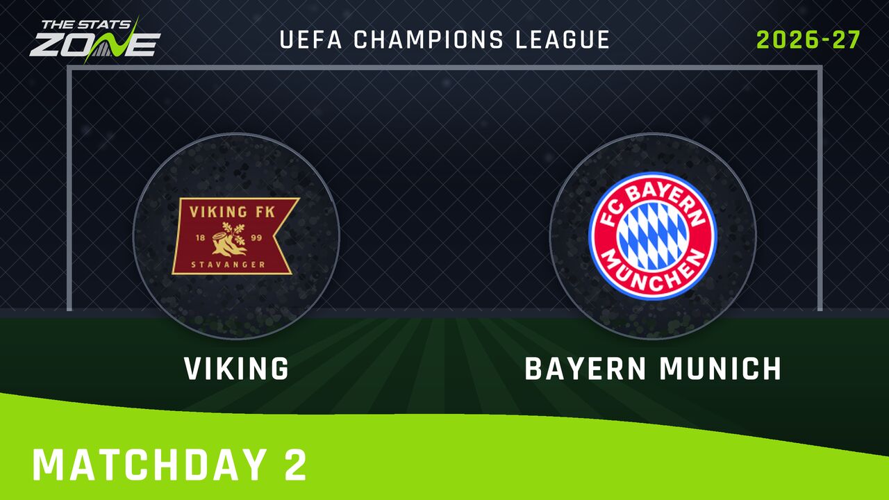 Viking vs Bayern Munich Preview: Team News & Prediction | 2026-27 UEFA Champions League | League Phase