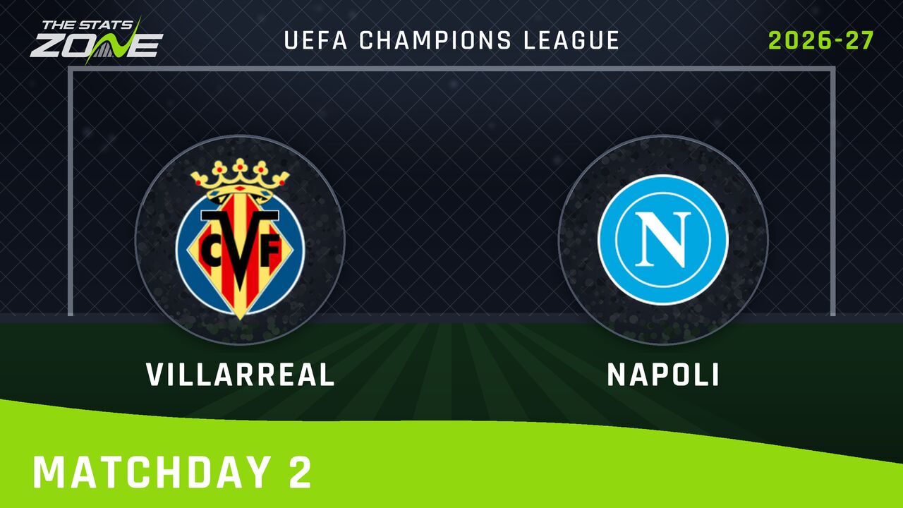 Villarreal vs Napoli Preview: Team News & Prediction | 2026-27 UEFA Champions League | League Phase