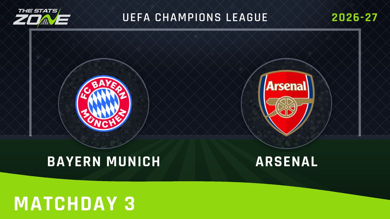 Bayern Munich vs Arsenal Preview: Team News & Prediction | 2026-27 UEFA Champions League | League Phase