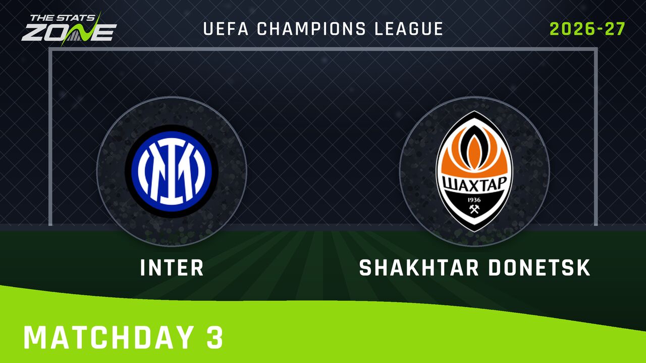 Inter Milan vs Shakhtar Donetsk Preview: Team News & Prediction | 2026-27 UEFA Champions League | League Phase