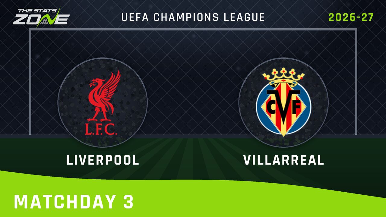 Liverpool vs Villarreal Preview: Team News & Prediction | 2026-27 UEFA Champions League | League Phase