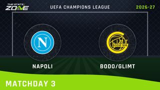 Napoli vs Bodo/Glimt Preview: Team News & Prediction | 2026-27 UEFA Champions League | League Phase