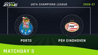 Porto vs PSV Preview: Team News & Prediction | 2026-27 UEFA Champions League | League Phase
