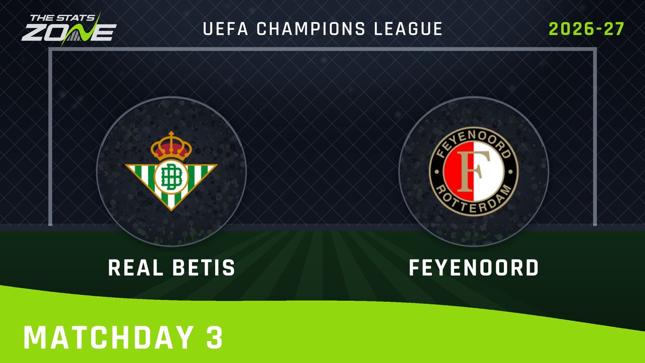 Real Betis vs Feyenoord Preview: Team News & Prediction | 2026-27 UEFA Champions League | League Phase