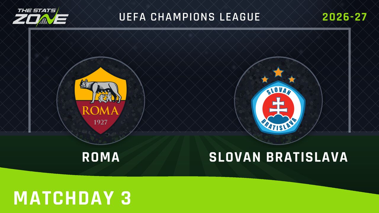 Roma vs Slovan Bratislava Preview: Team News & Prediction | 2026-27 UEFA Champions League | League Phase