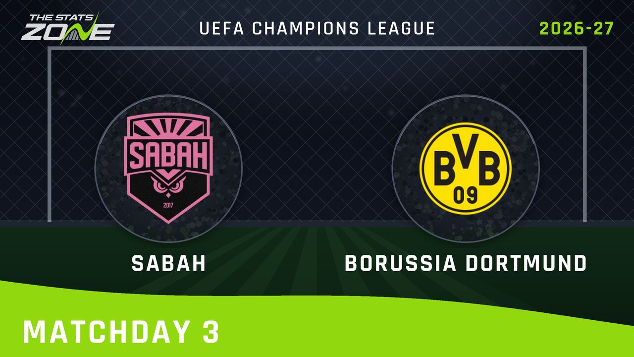 Sabah vs Borussia Dortmund Preview: Team News & Prediction | 2026-27 UEFA Champions League | League Phase