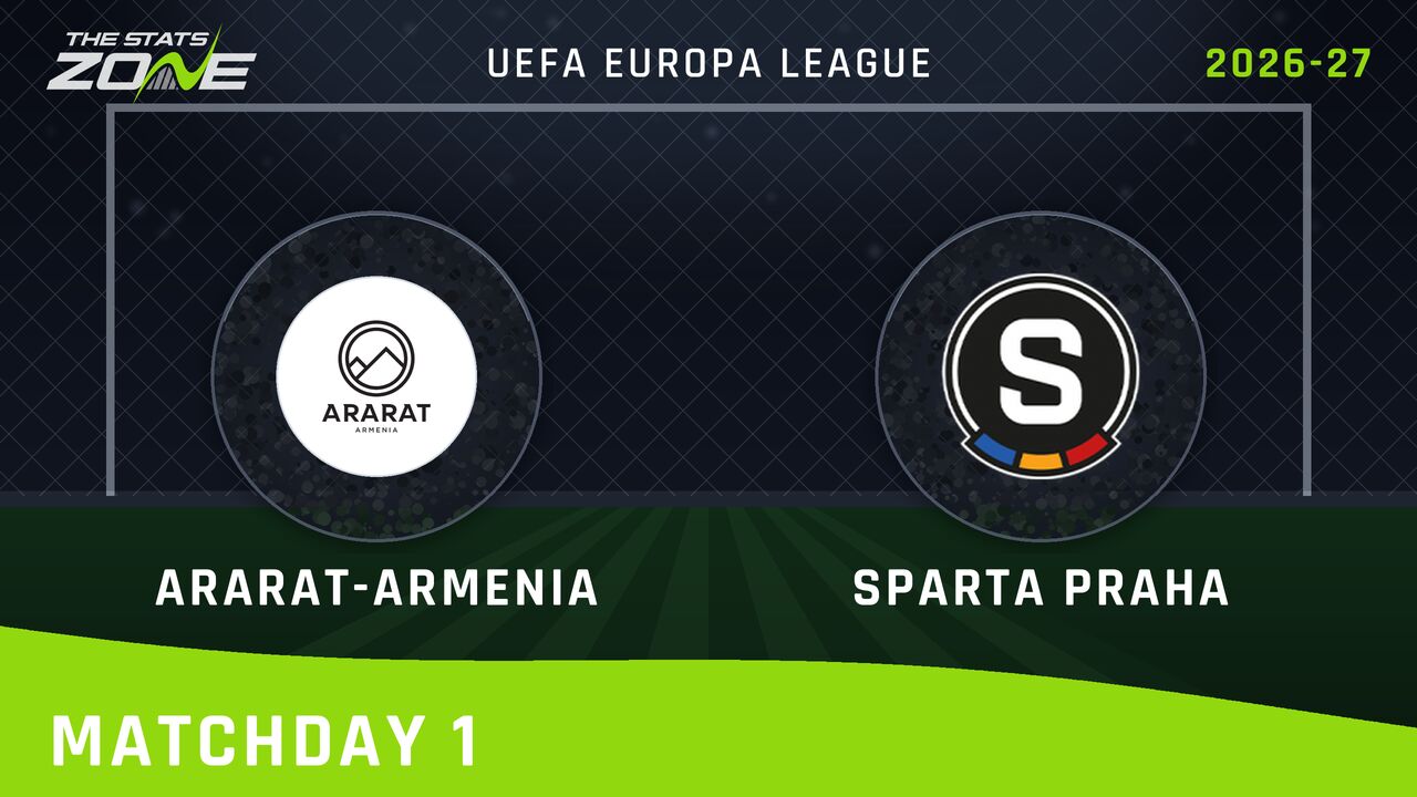 Ararat-Armenia vs Sparta Praha Preview & Prediction | 2026-27 UEFA Europa League | League Phase