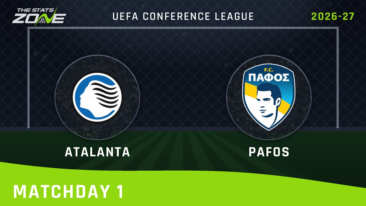 Atalanta vs Pafos Preview & Prediction | 2026-27 UEFA Conference League | League Phase