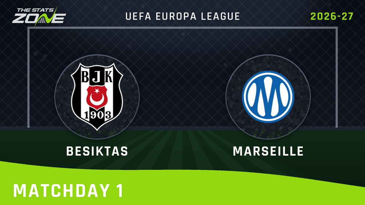 Besiktas vs Marseille Preview & Prediction | 2026-27 UEFA Europa League | League Phase