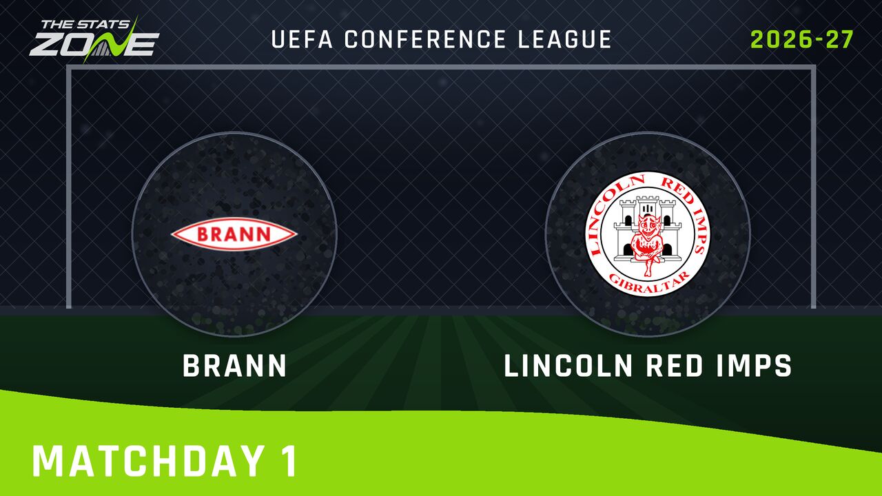 Brann vs Lincoln Red Imps Preview & Prediction | 2026-27 UEFA Conference League | League Phase