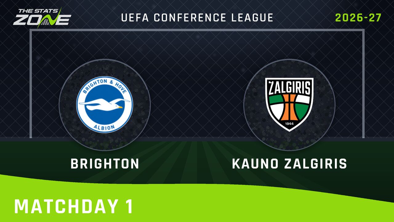 Brighton vs Kauno Zalgiris Preview & Prediction | 2026-27 UEFA Conference League | League Phase