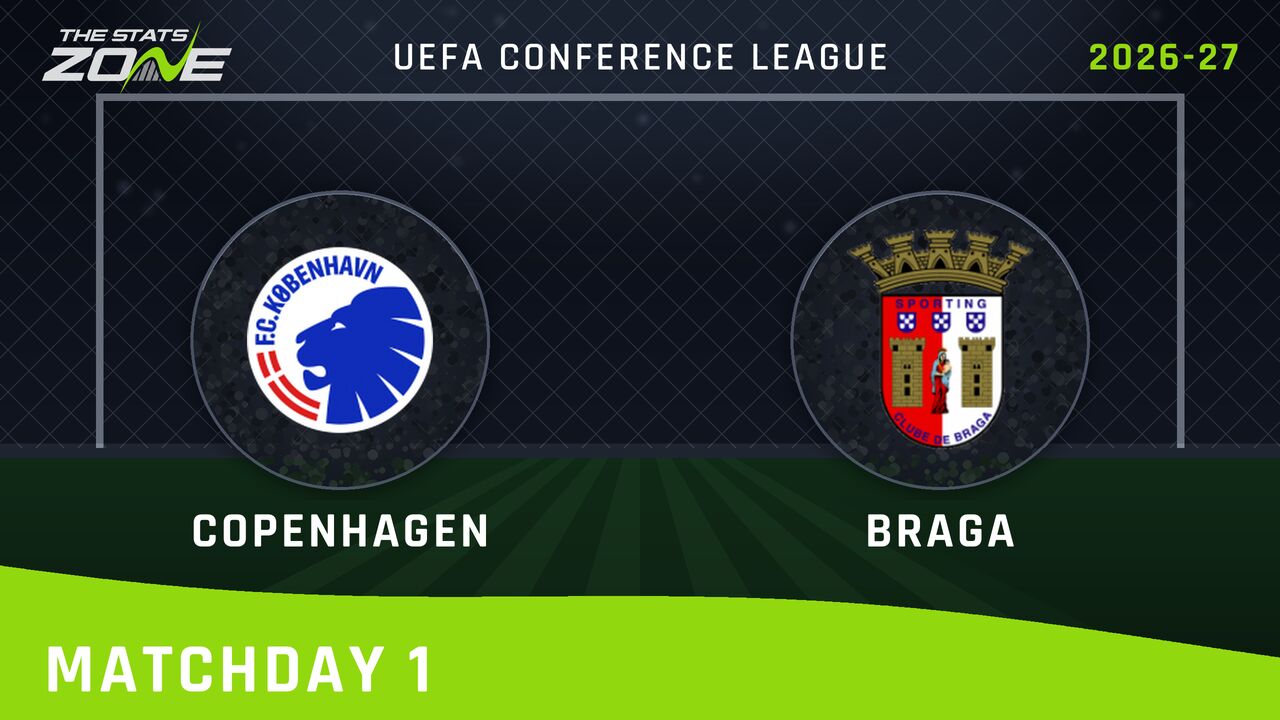 Copenhagen vs Braga Preview & Prediction | 2026-27 UEFA Conference League | League Phase