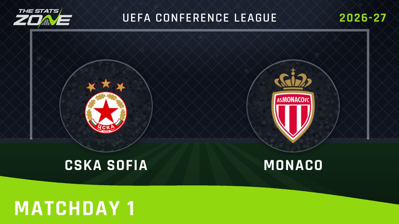 CSKA Sofia vs Monaco Preview & Prediction | 2026-27 UEFA Conference League | League Phase