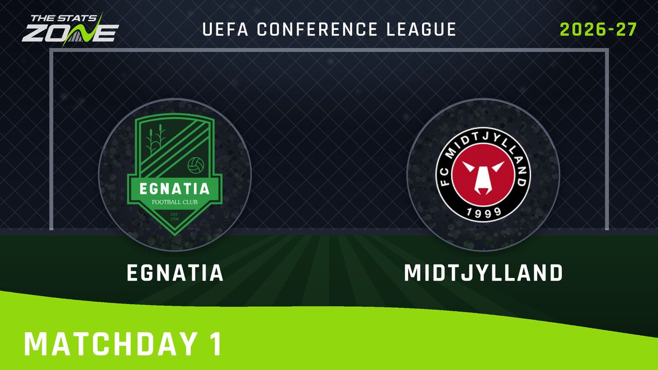 Egnatia vs Midtjylland Preview & Prediction | 2026-27 UEFA Conference League | League Phase