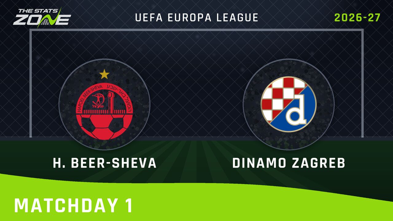 Hapoel Be’er Sheva vs Dinamo Zagreb Preview & Prediction | 2026-27 UEFA Europa League | League Phase